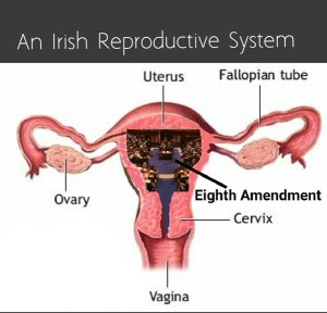 aborto